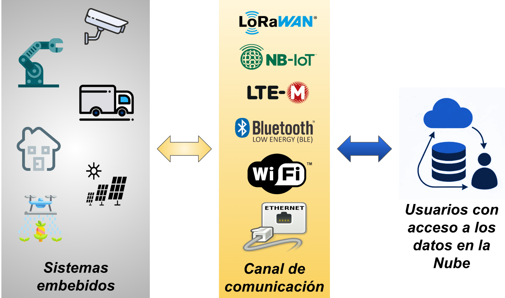 Logo Zozimo Technologies