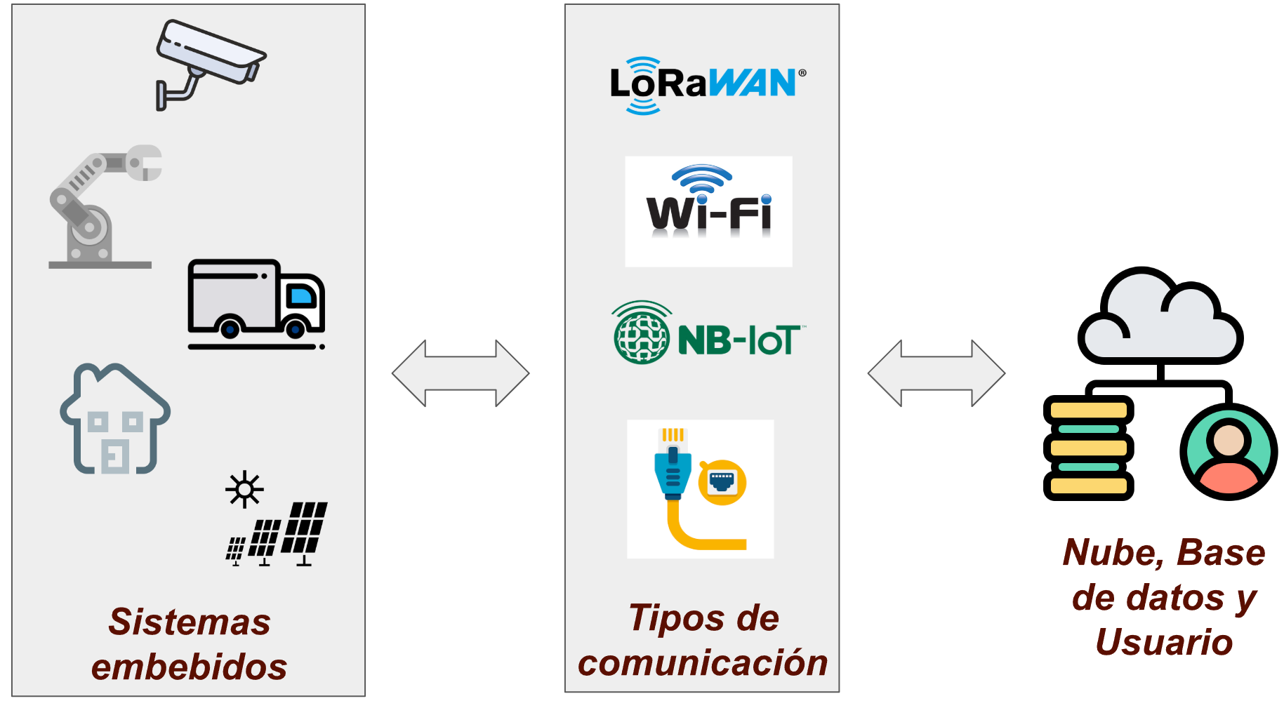 Logo Zozimo Technologies