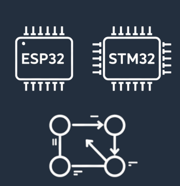 Logo Zozimo Technologies
