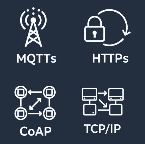 Logo Zozimo Technologies